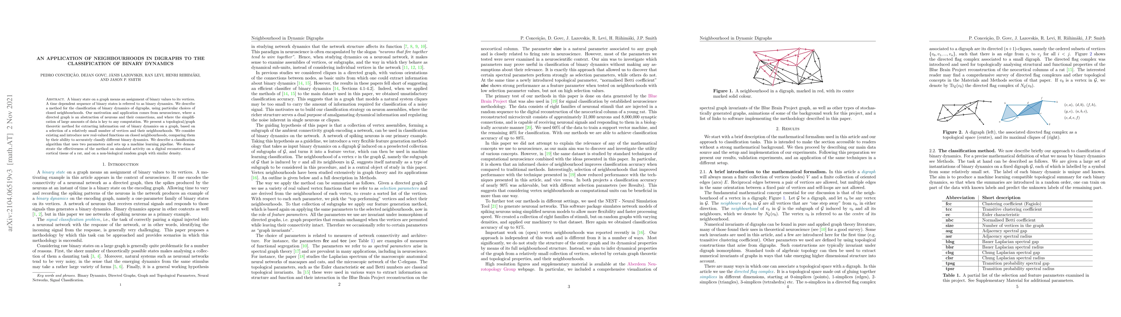 Thumbnail for An application of neighbourhoods in digraphs to the classification of
  binary dynamics