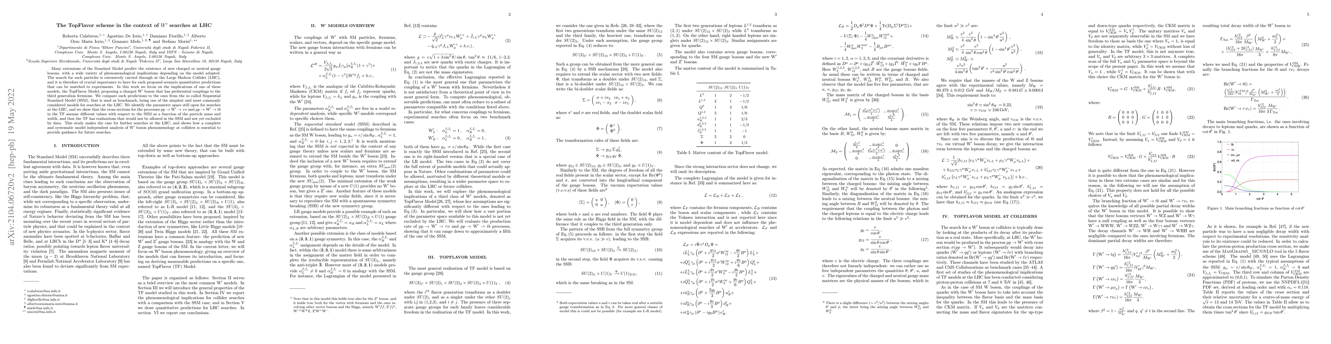 Thumbnail for The TopFlavor scheme in the context of $W'$ searches at LHC