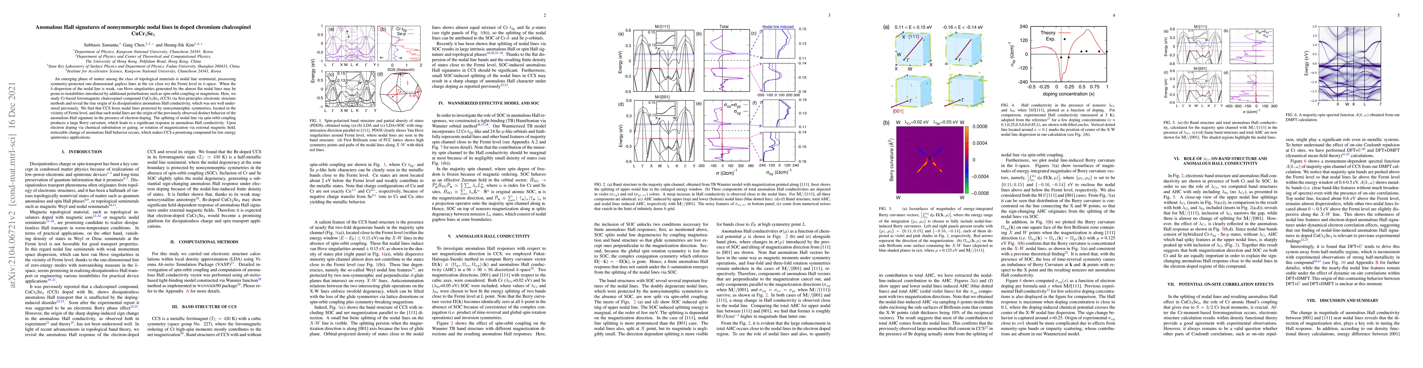 Thumbnail for Anomalous Hall signatures of nonsymmorphic nodal lines in doped chromium
  chalcospinel CuCr$_2$Se$_4$