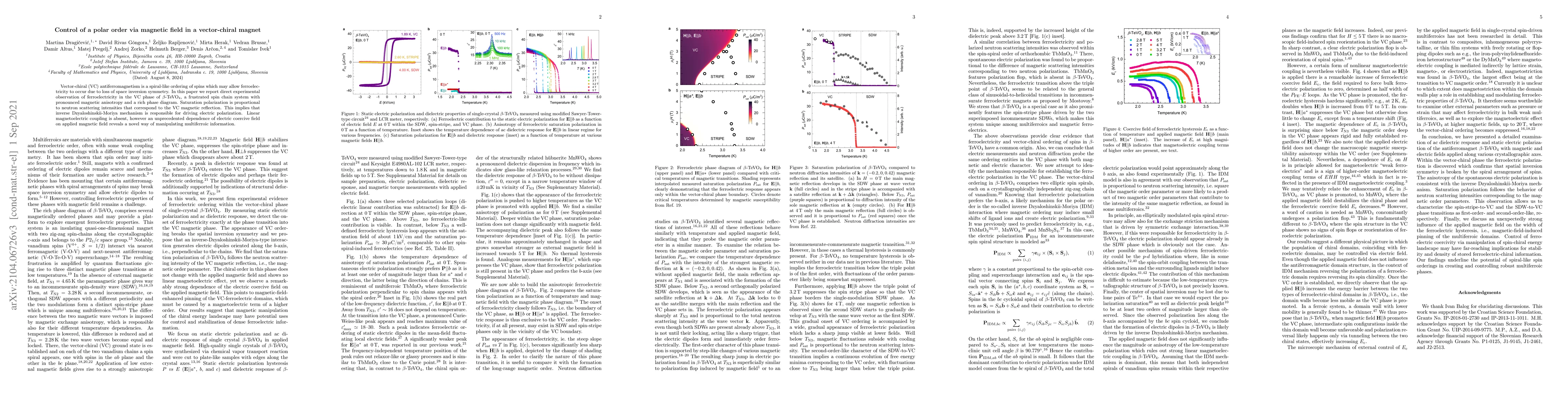 Thumbnail for Control of a polar order via magnetic field in a vector-chiral magnet