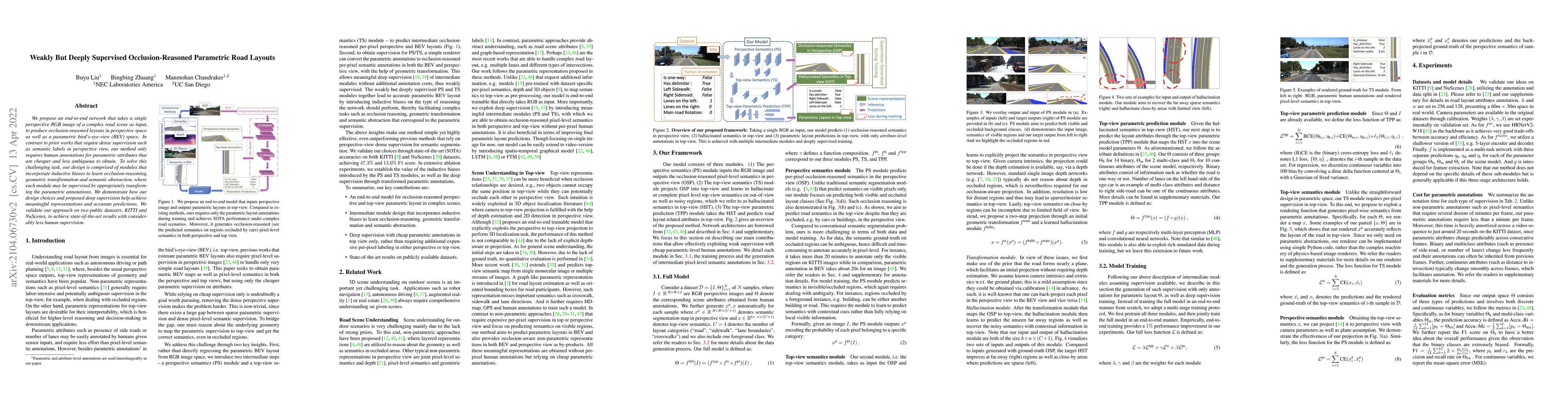 Thumbnail for Weakly But Deeply Supervised Occlusion-Reasoned Parametric Road Layouts