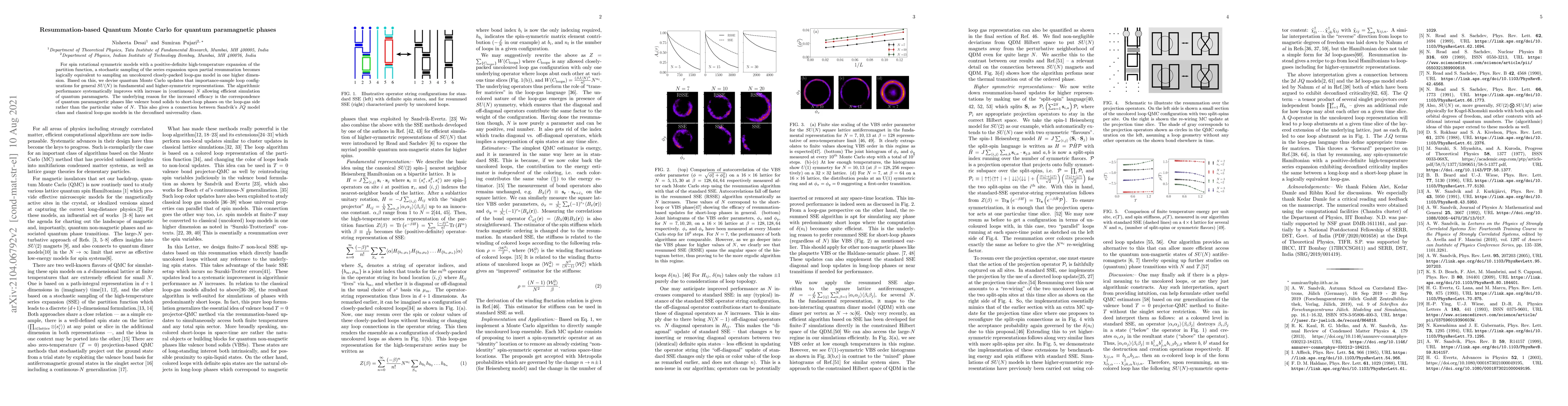 Thumbnail for Resummation-based updates for Stochastic Series Expansion Quantum Monte
  Carlo