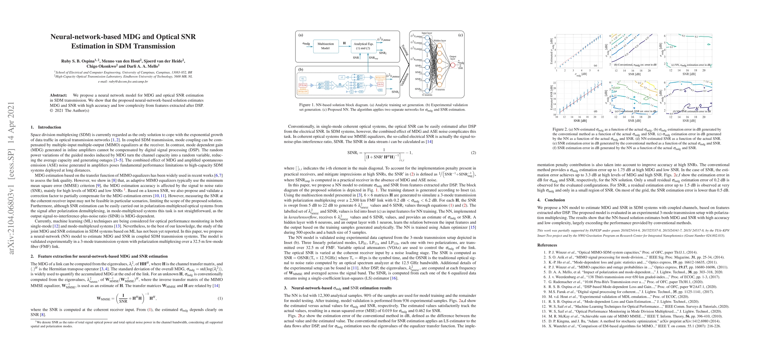 Thumbnail for Neural-network-based MDG and Optical SNR Estimation in SDM Transmission