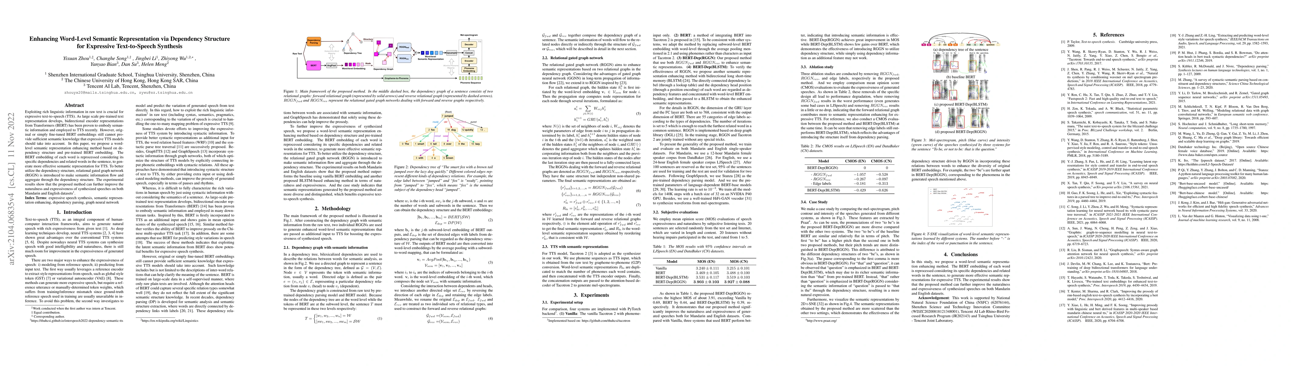 Thumbnail for Enhancing Word-Level Semantic Representation via Dependency Structure
  for Expressive Text-to-Speech Synthesis