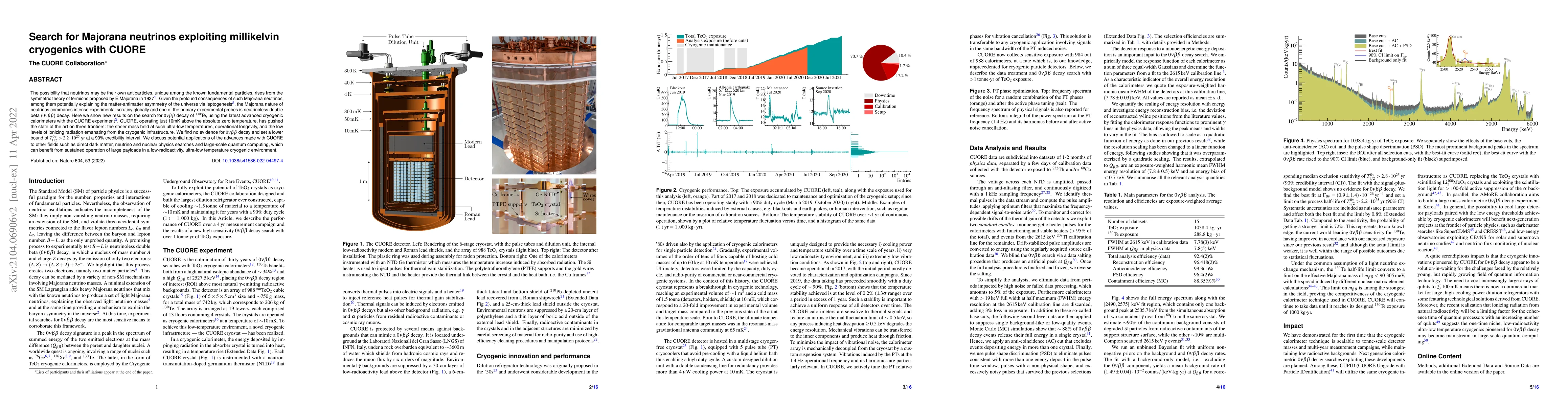 Thumbnail for Search for Majorana neutrinos exploiting millikelvin cryogenics with
  CUORE