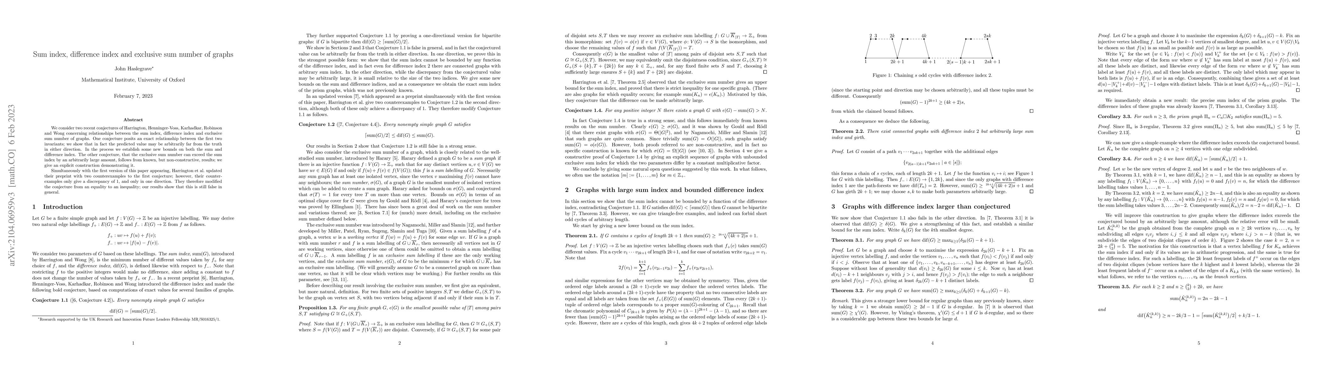 Thumbnail for Sum index, difference index and exclusive sum number of graphs
