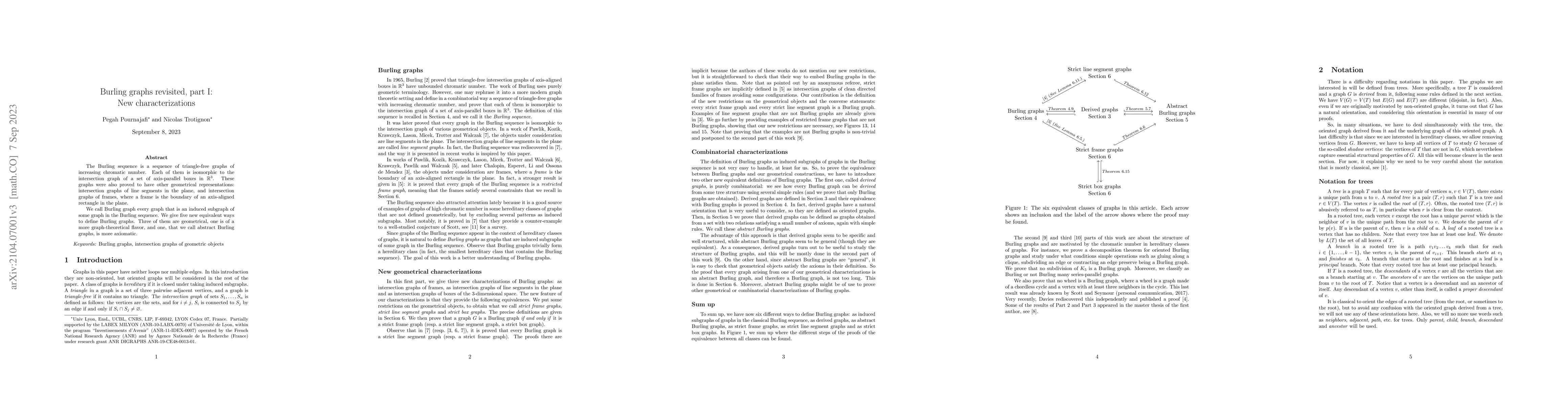 Thumbnail for Burling graphs revisited, part I: New characterizations