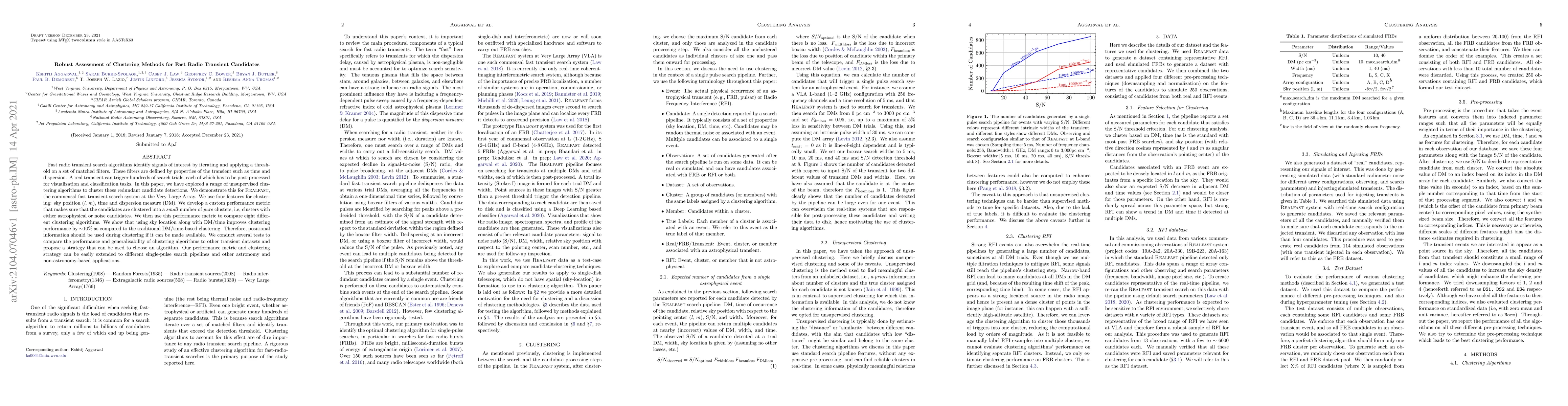 Thumbnail for Robust Assessment of Clustering Methods for Fast Radio Transient
  Candidates