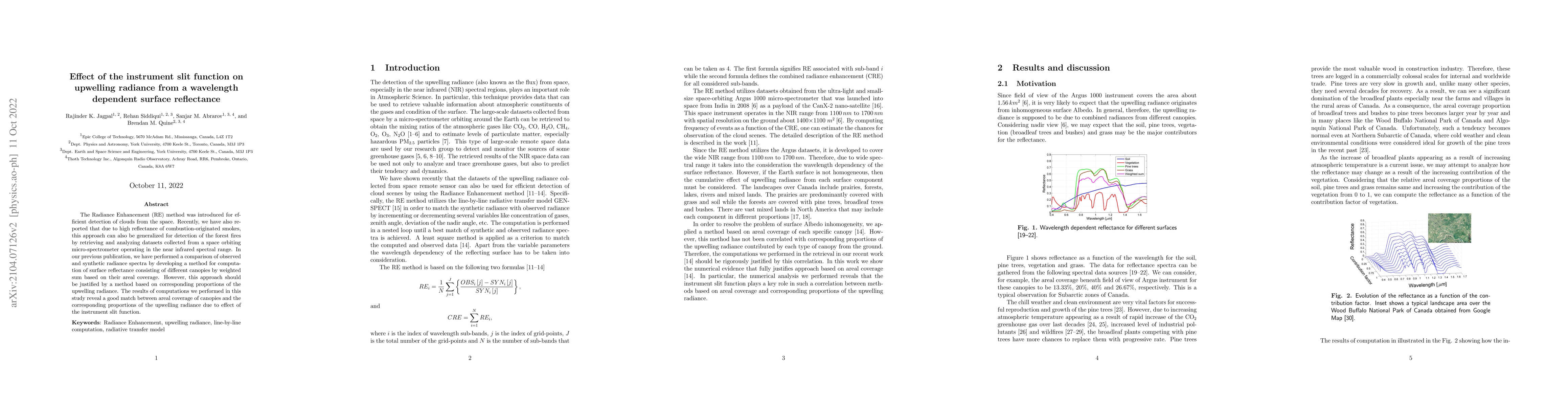 Thumbnail for Effect of the instrument slit function on upwelling radiance from a
  wavelength dependent surface reflectance