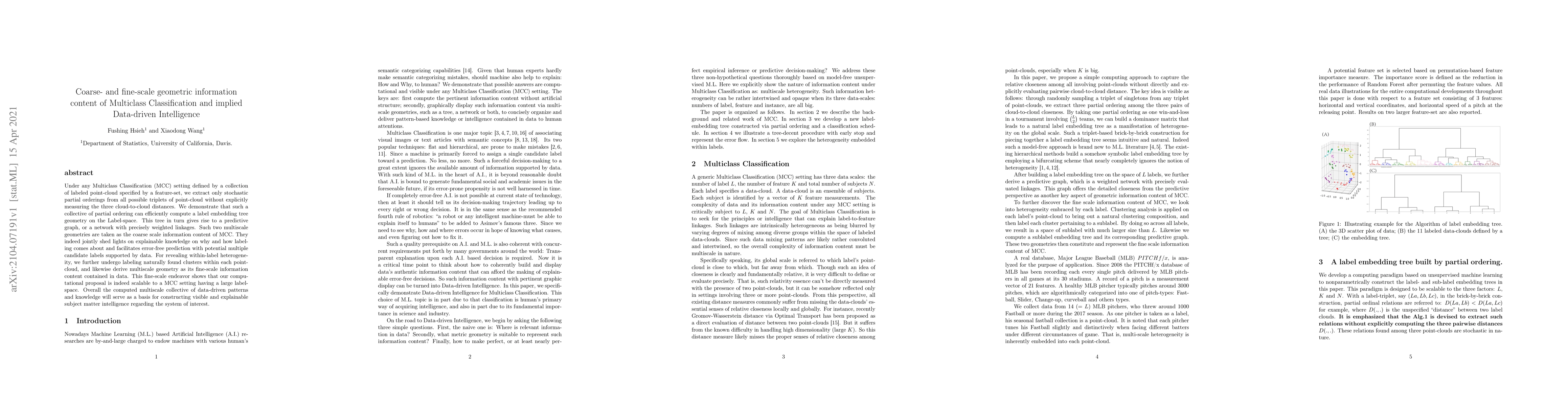 Thumbnail for Coarse- and fine-scale geometric information content of Multiclass
  Classification and implied Data-driven Intelligence