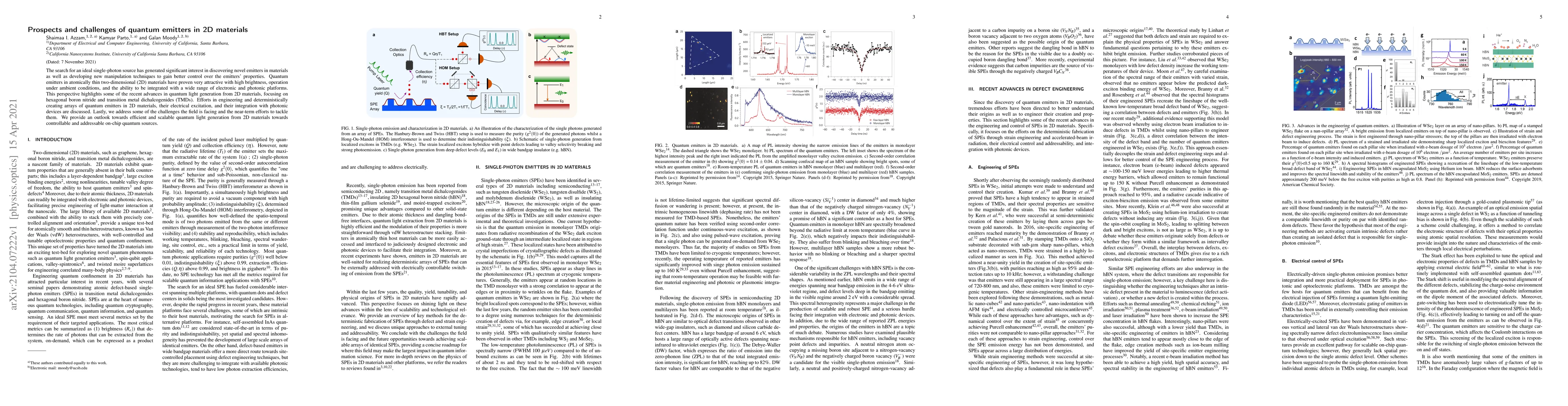 Thumbnail for Prospects and challenges of quantum emitters in 2D materials