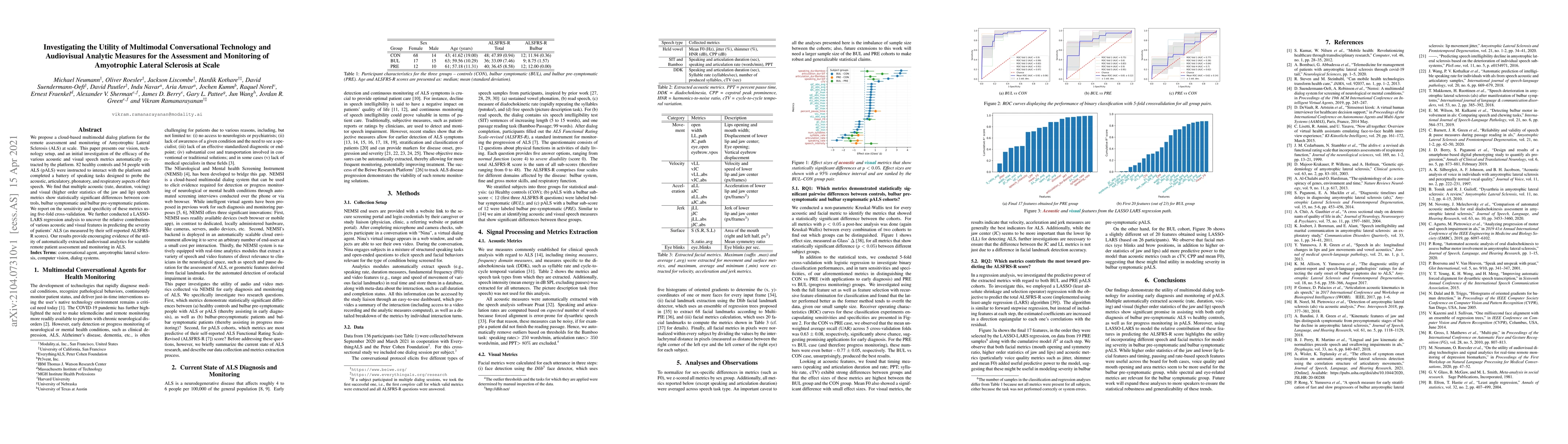 Thumbnail for Investigating the Utility of Multimodal Conversational Technology and
  Audiovisual Analytic Measures for the Assessment and Monitoring of
  Amyotrophic Lateral Sclerosis at Scale