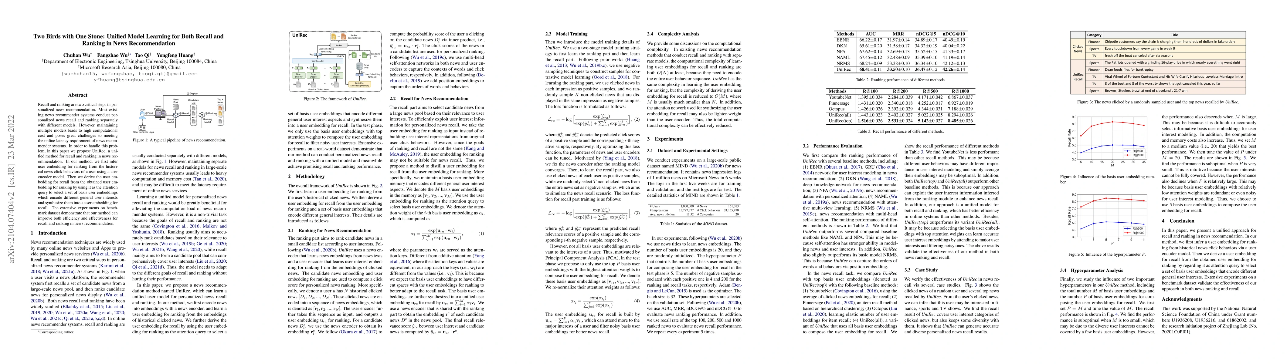 Thumbnail for Two Birds with One Stone: Unified Model Learning for Both Recall and
  Ranking in News Recommendation