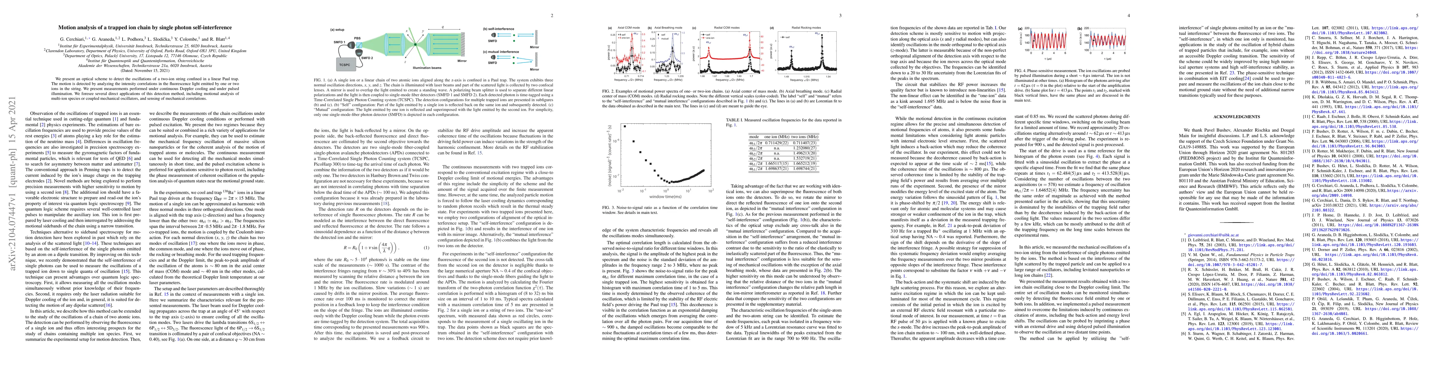 Thumbnail for Motion analysis of a trapped ion chain by single photon
  self-interference