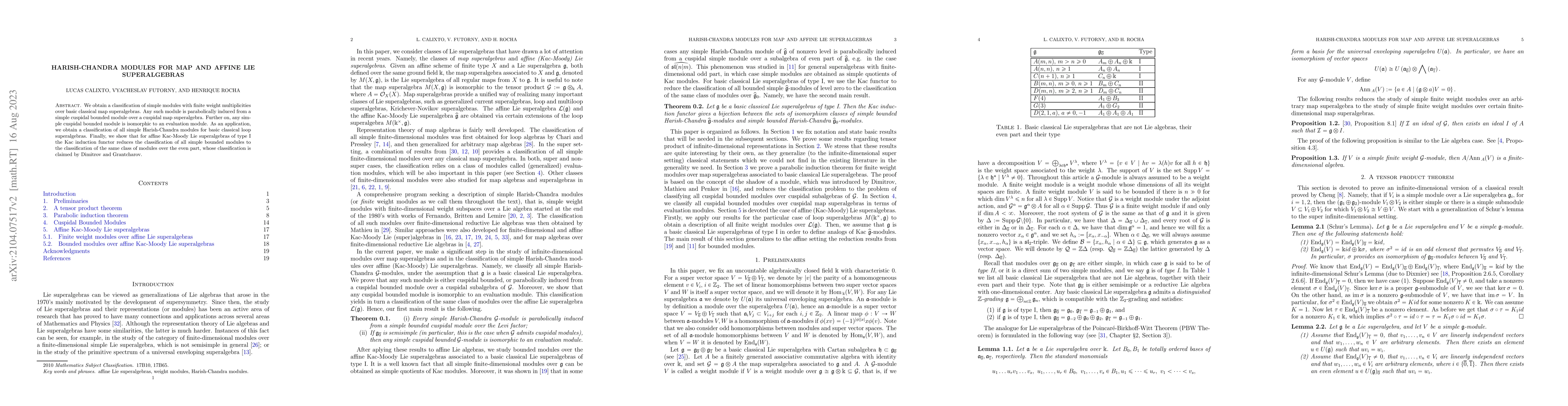 Thumbnail for Harish-Chandra modules for map and affine Lie superalgebras