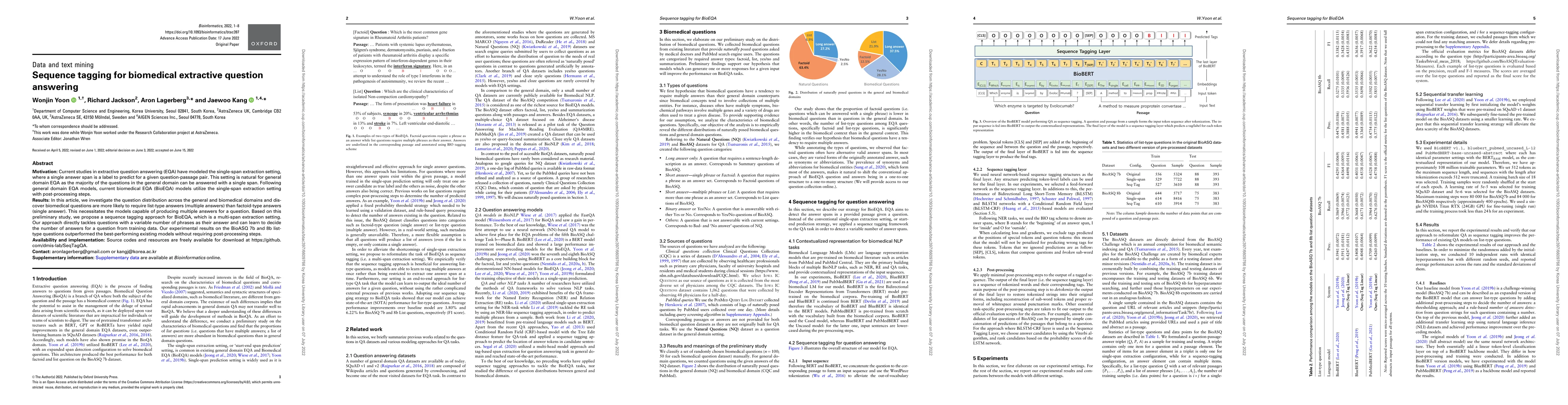 Thumbnail for Sequence tagging for biomedical extractive question answering
