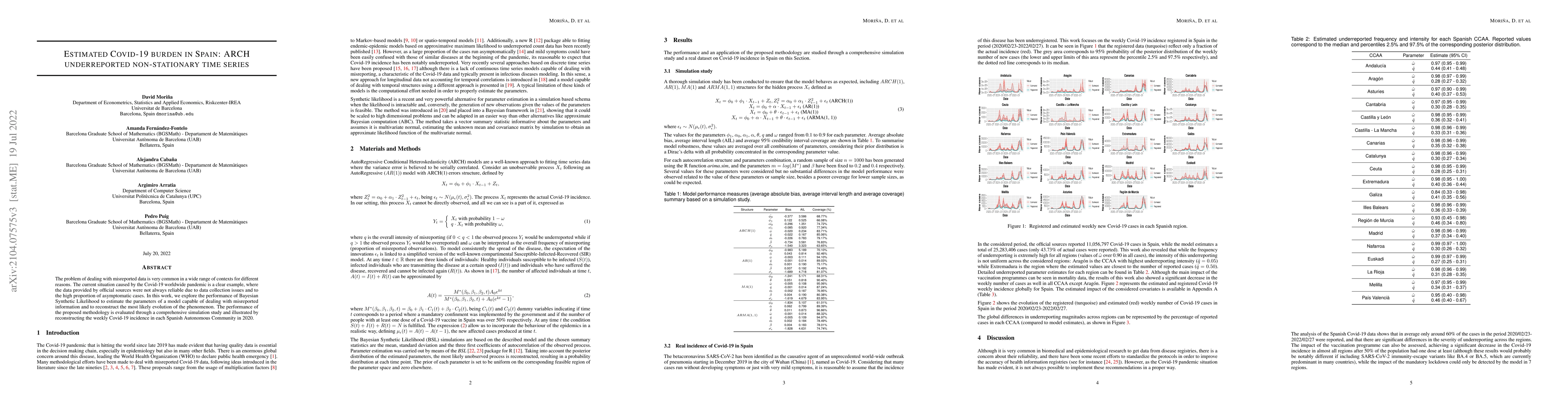 Thumbnail for Bayesian Synthetic Likelihood Estimation for Underreported
  Non-Stationary Time Series: Covid-19 Incidence in Spain