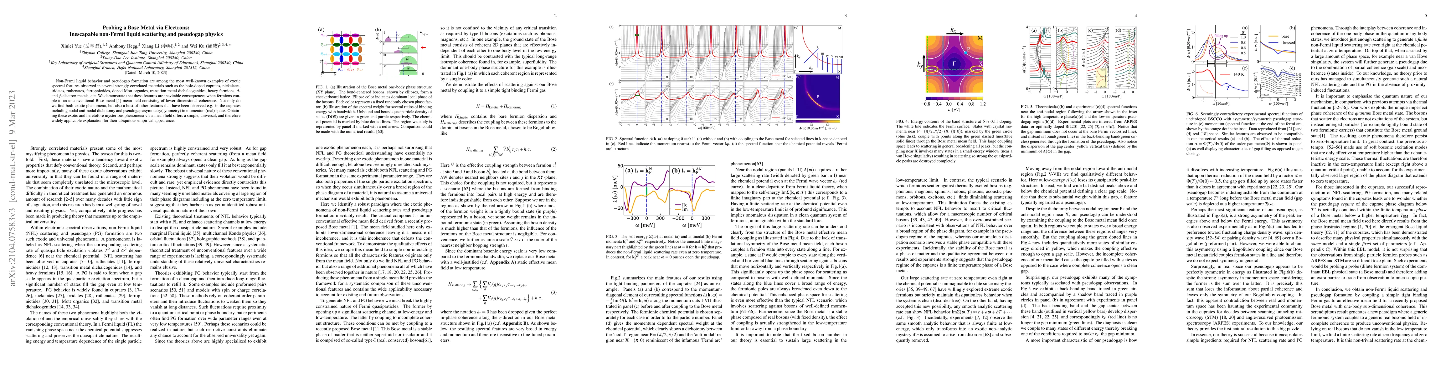 Thumbnail for Probing a Bose Metal via Electrons: Inescapable non-Fermi liquid
  scattering and pseudogap physics