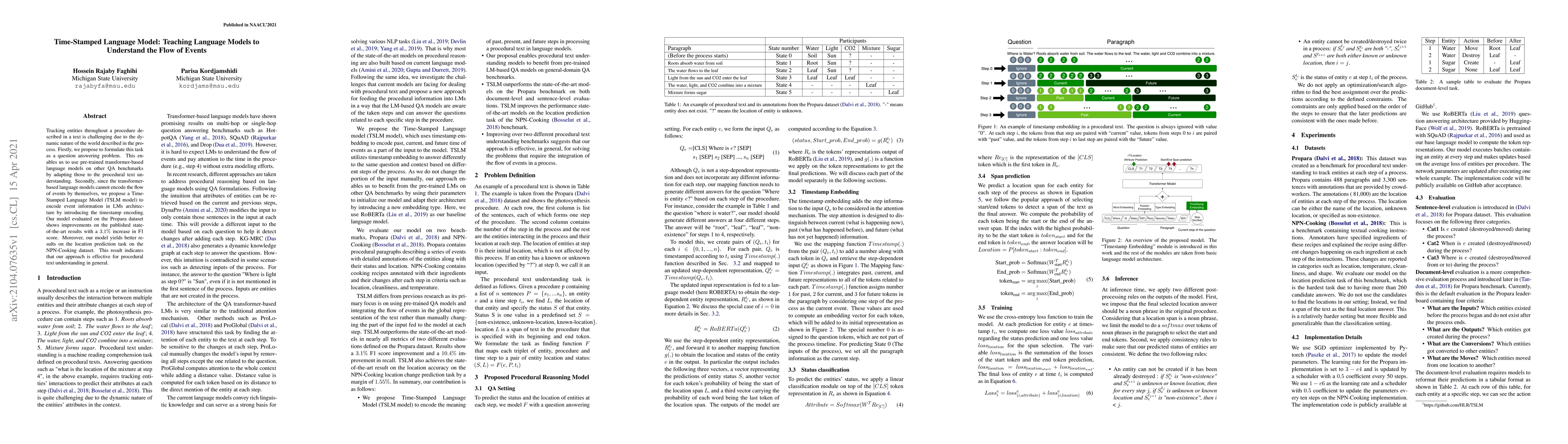 Thumbnail for Time-Stamped Language Model: Teaching Language Models to Understand the
  Flow of Events
