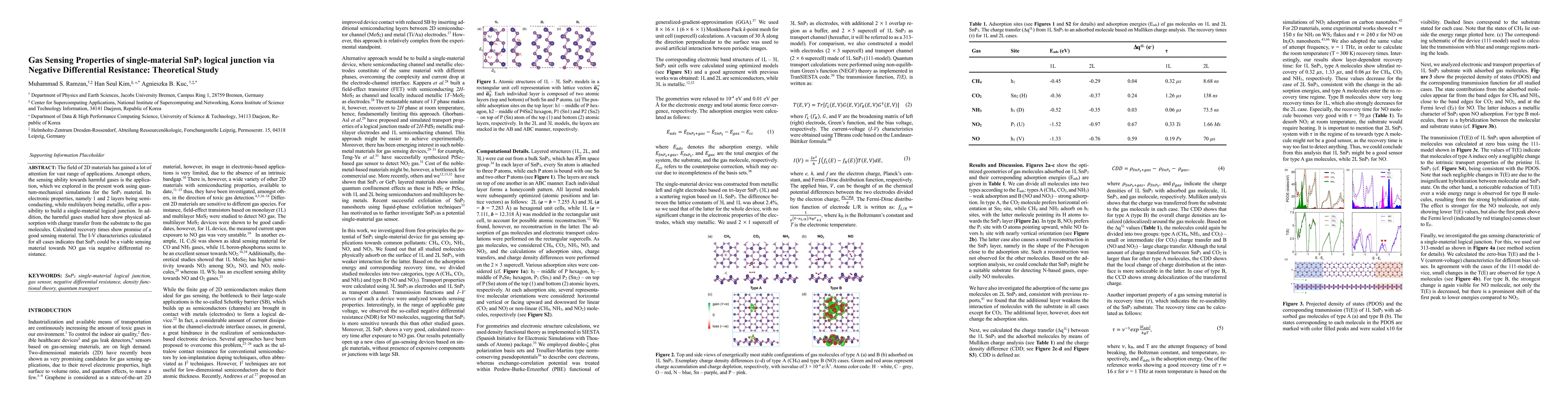Thumbnail for Gas Sensing Properties of single-material SnP3 logical junction via
  Negative Differential Resistance: Theoretical Study