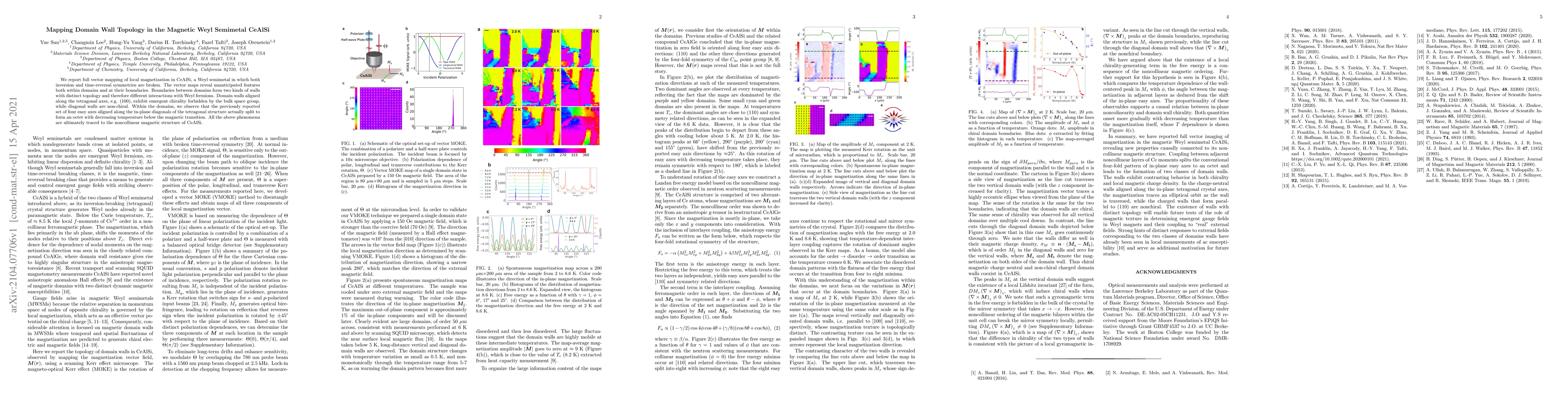 Thumbnail for Mapping Domain Wall Topology in the Magnetic Weyl Semimetal CeAlSi