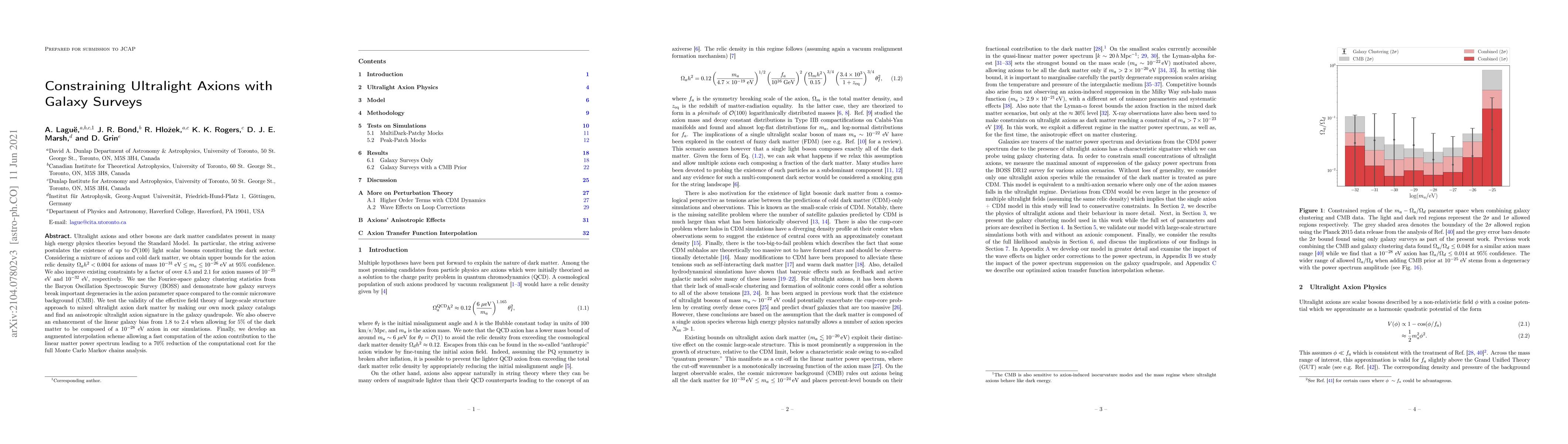 Thumbnail for Constraining Ultralight Axions with Galaxy Surveys