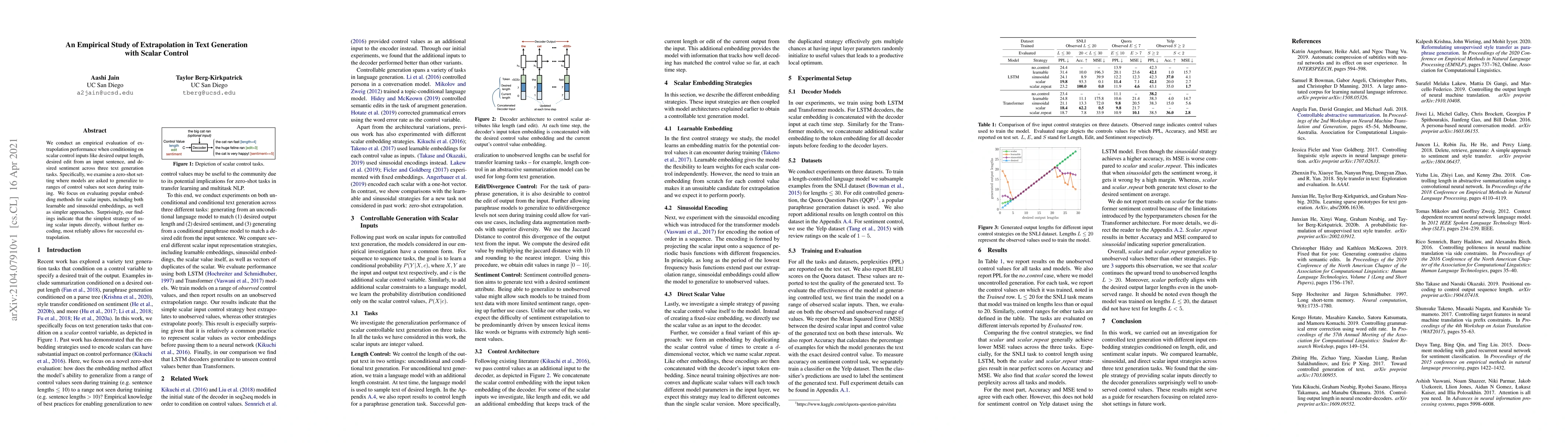 Thumbnail for An Empirical Study of Extrapolation in Text Generation with Scalar
  Control