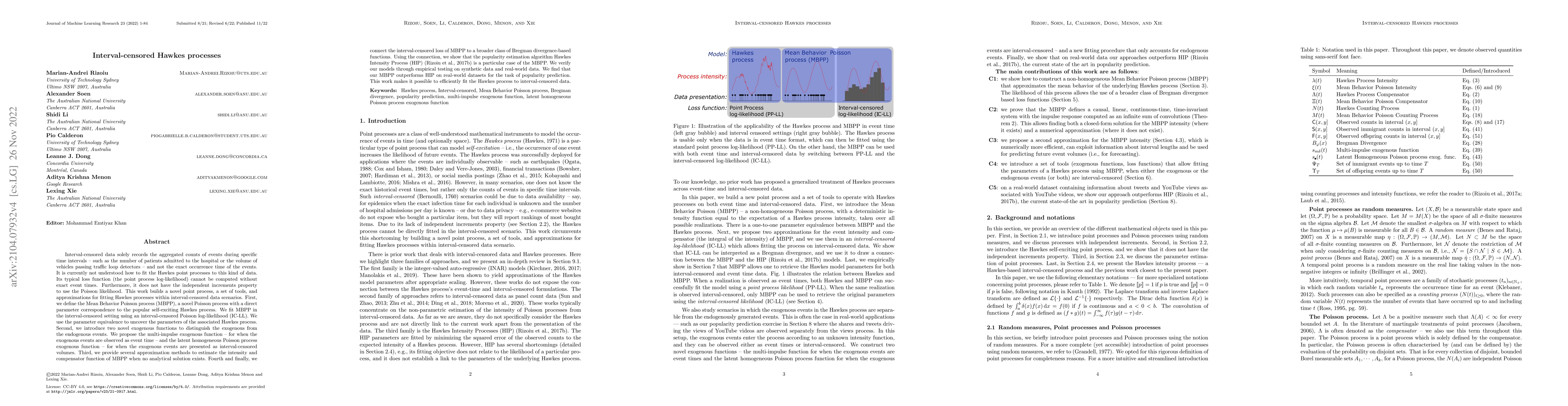 Thumbnail for Interval-censored Hawkes processes