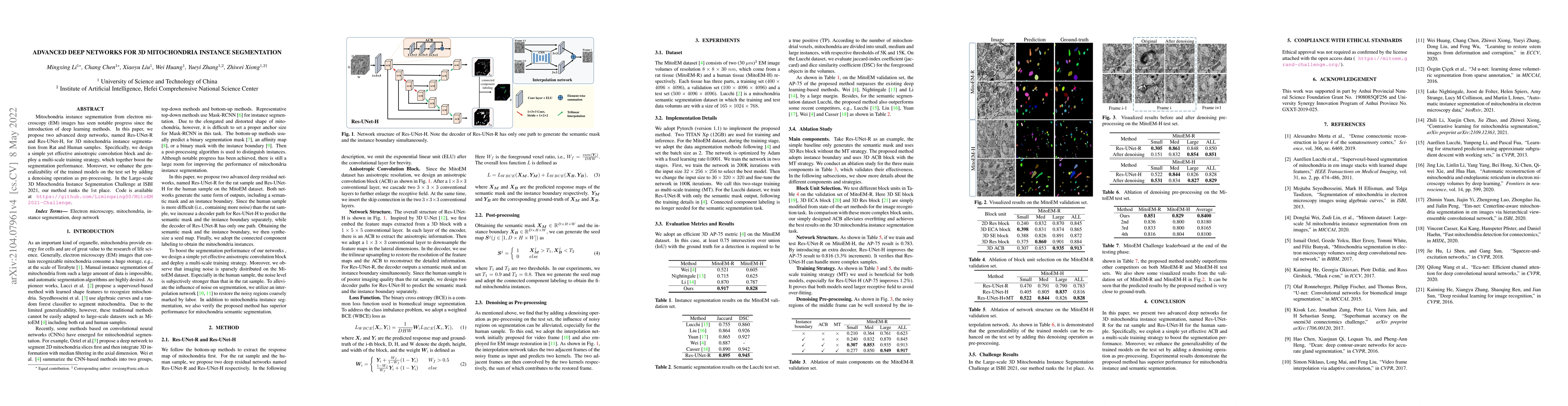 Thumbnail for Advanced Deep Networks for 3D Mitochondria Instance Segmentation