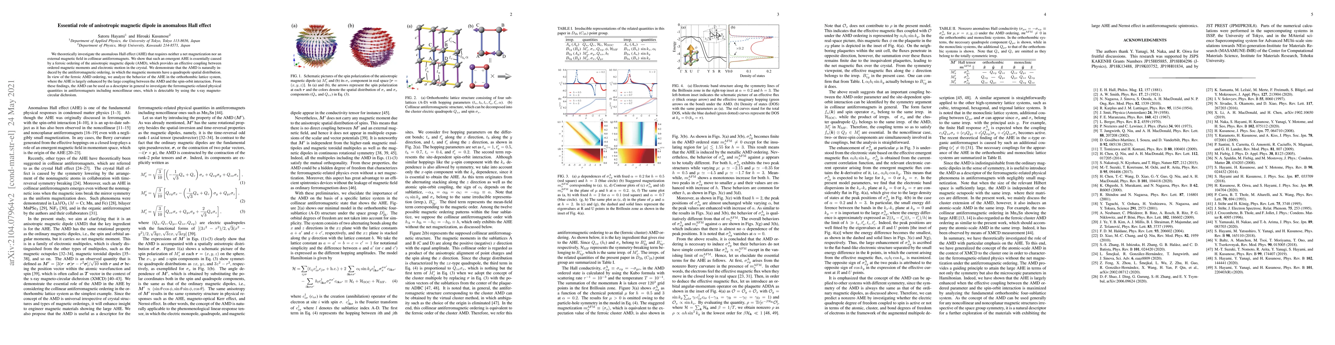 Thumbnail for Essential role of anisotropic magnetic dipole in anomalous Hall effect