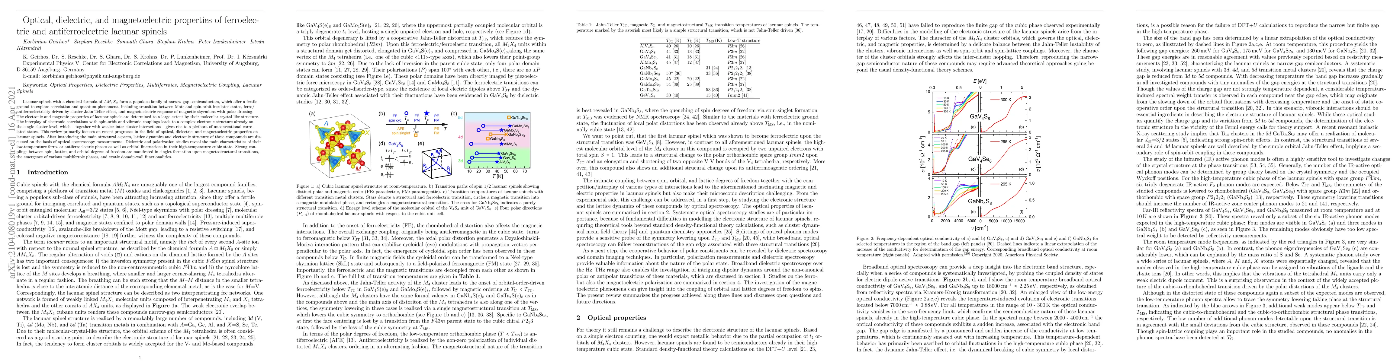 Thumbnail for Optical, dielectric, and magnetoelectric properties of ferroelectric and
  antiferroelectric lacunar spinels