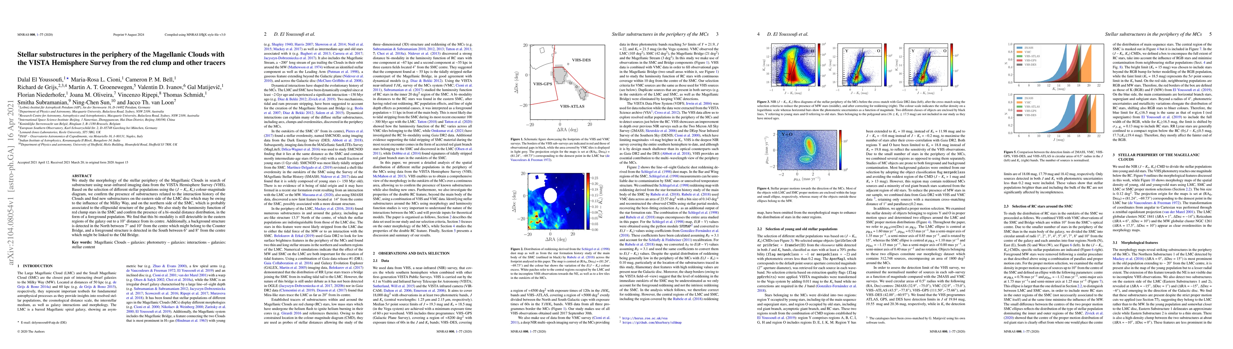 Thumbnail for Stellar substructures in the periphery of the Magellanic Clouds with the
  VISTA Hemisphere Survey from the red clump and other tracers