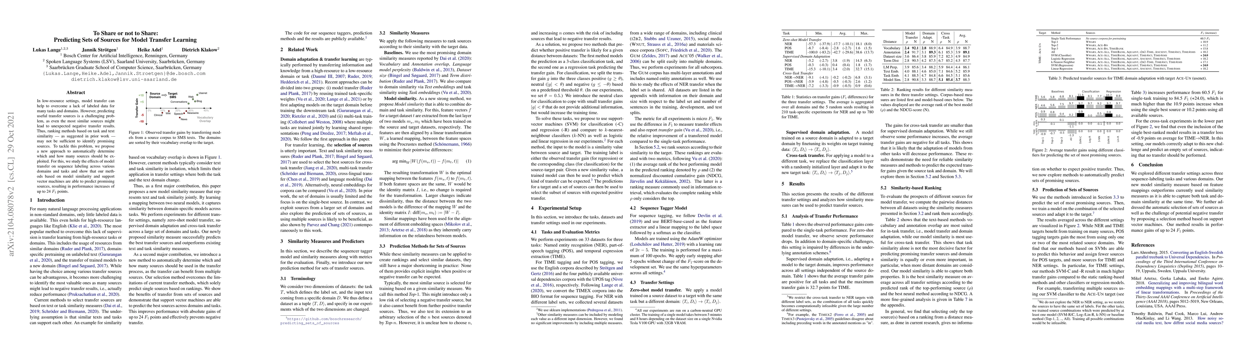 Thumbnail for To Share or not to Share: Predicting Sets of Sources for Model Transfer
  Learning