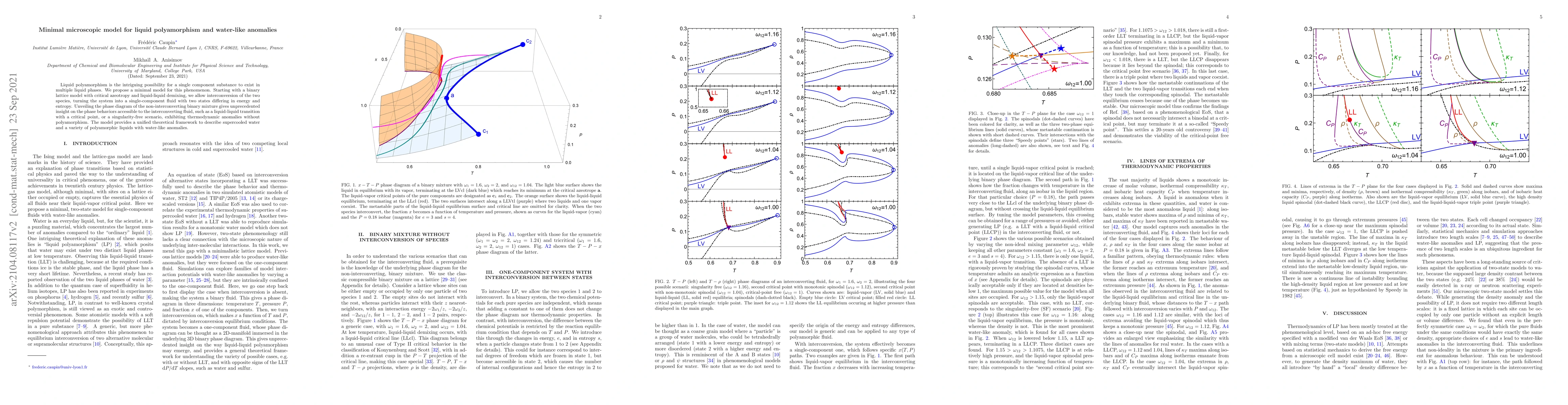 Thumbnail for Minimal microscopic model for liquid polyamorphism and water-like
  anomalies