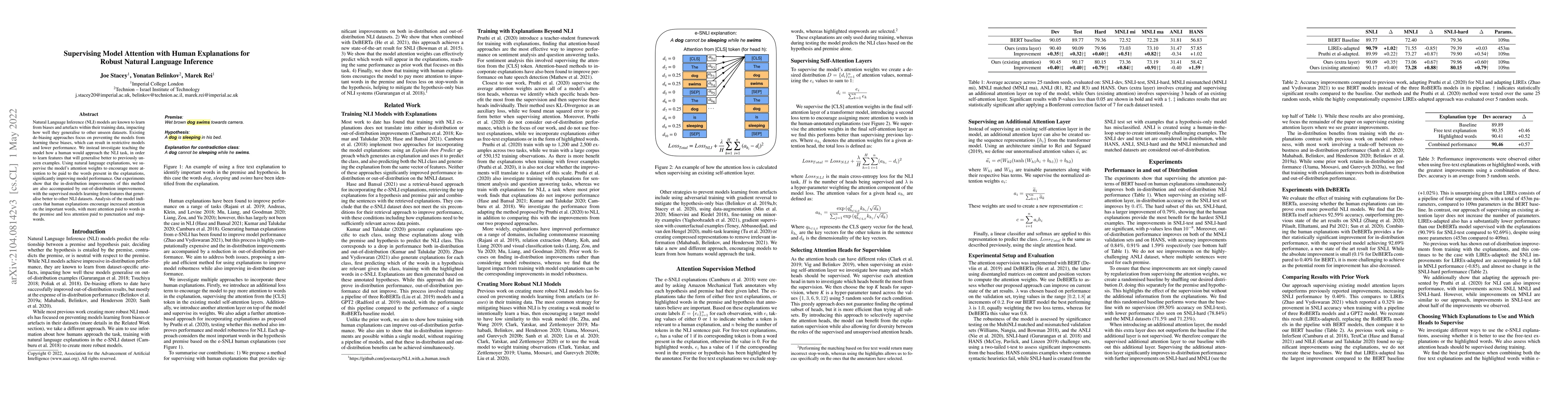 Thumbnail for Supervising Model Attention with Human Explanations for Robust Natural
  Language Inference