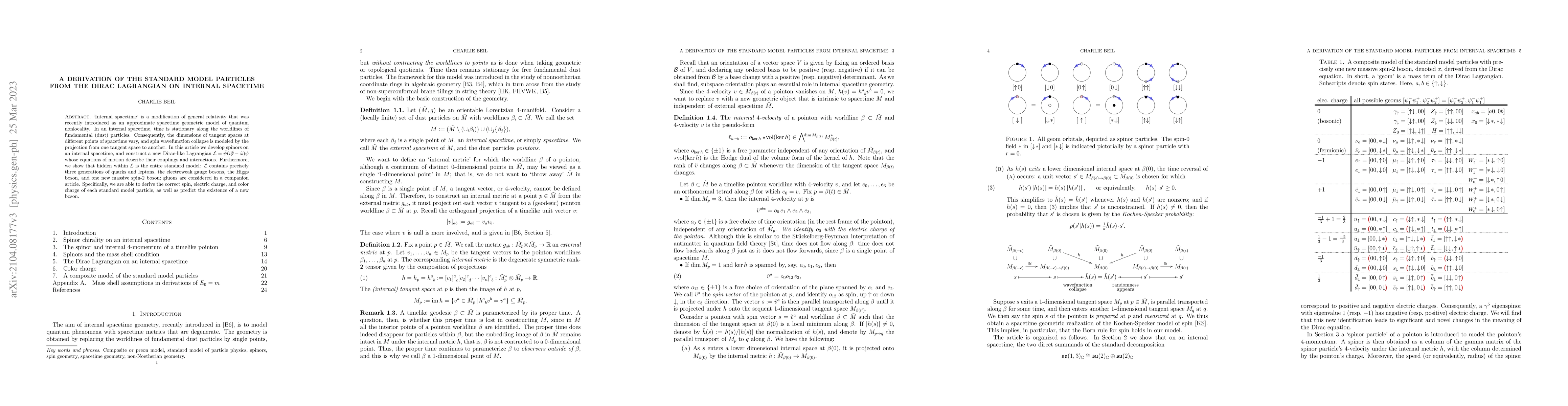 Thumbnail for A derivation of the standard model particles from the Dirac Lagrangian
  on internal spacetime