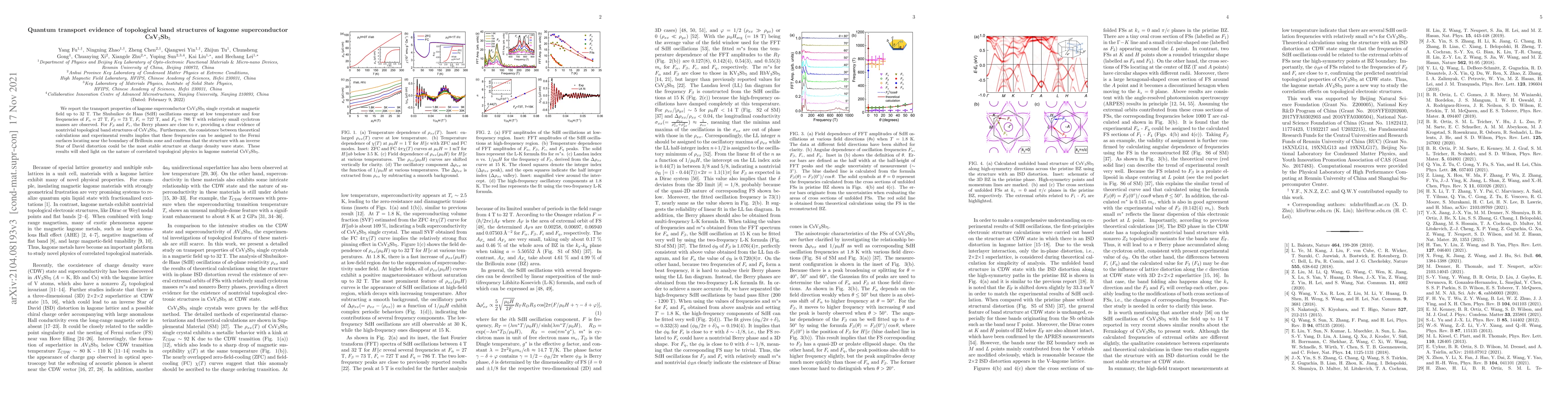 Thumbnail for Quantum transport evidence of topological band structures of kagome
  superconductor CsV3Sb5
