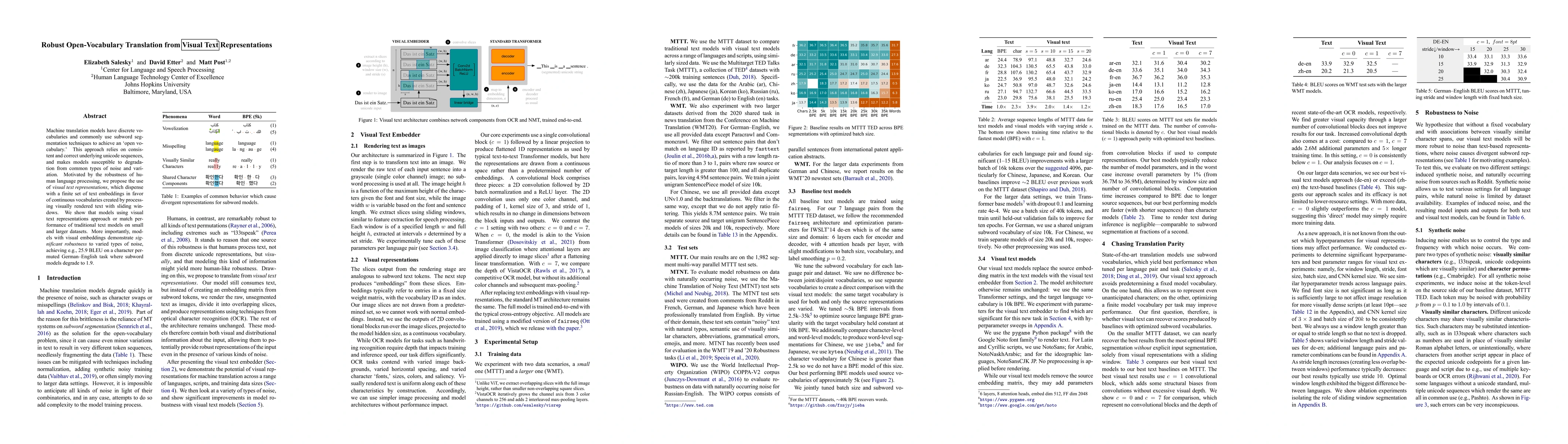 Thumbnail for Robust Open-Vocabulary Translation from Visual Text Representations