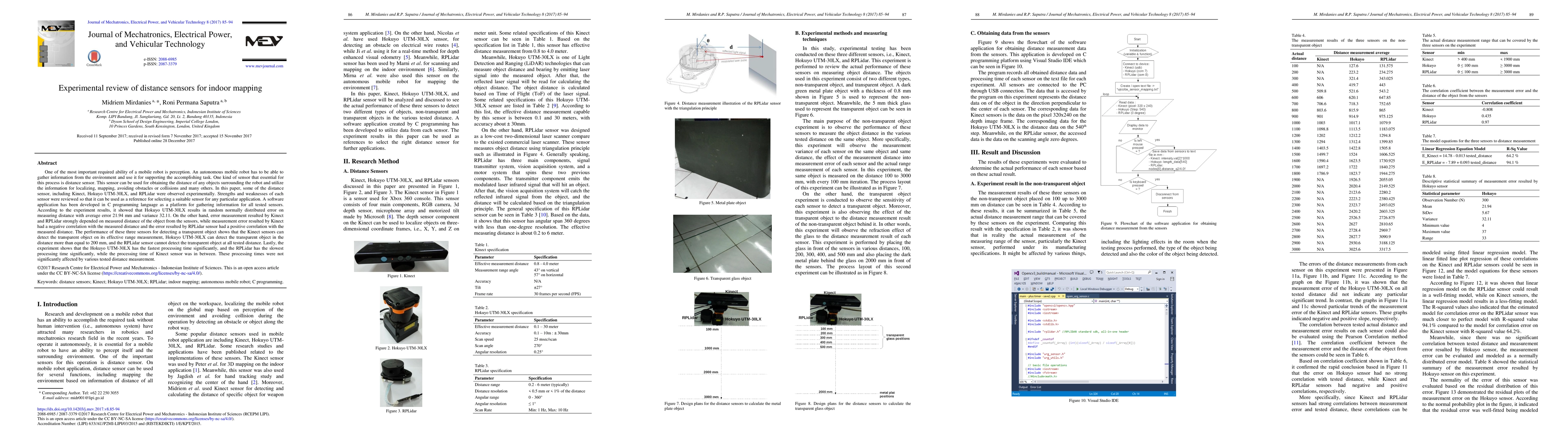 Thumbnail for Experimental review of distance sensors for indoor mapping