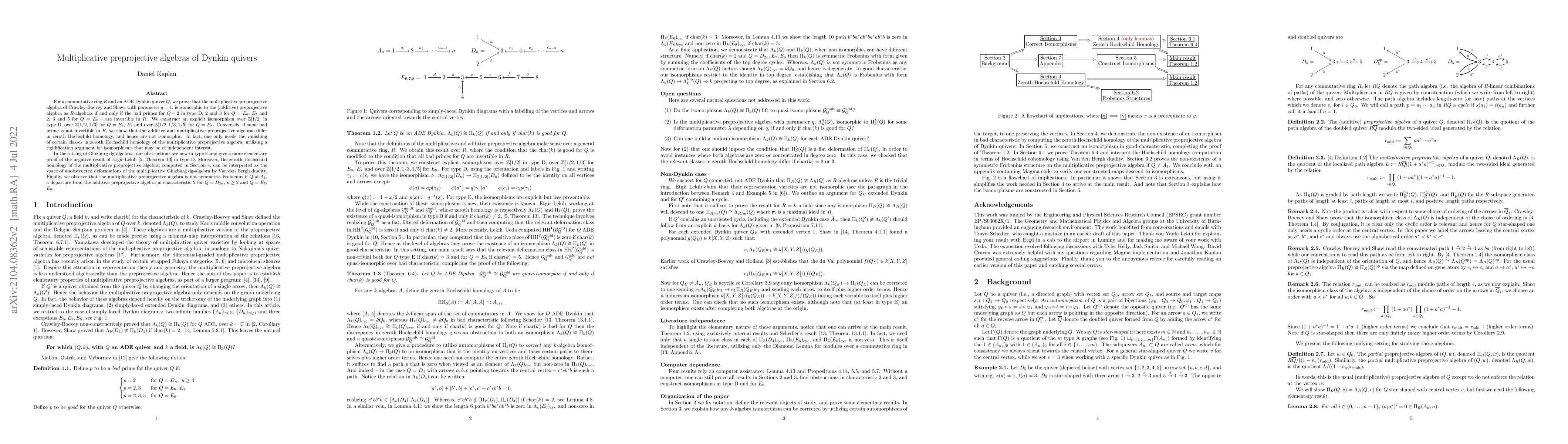 Thumbnail for Multiplicative preprojective algebras of Dynkin quivers