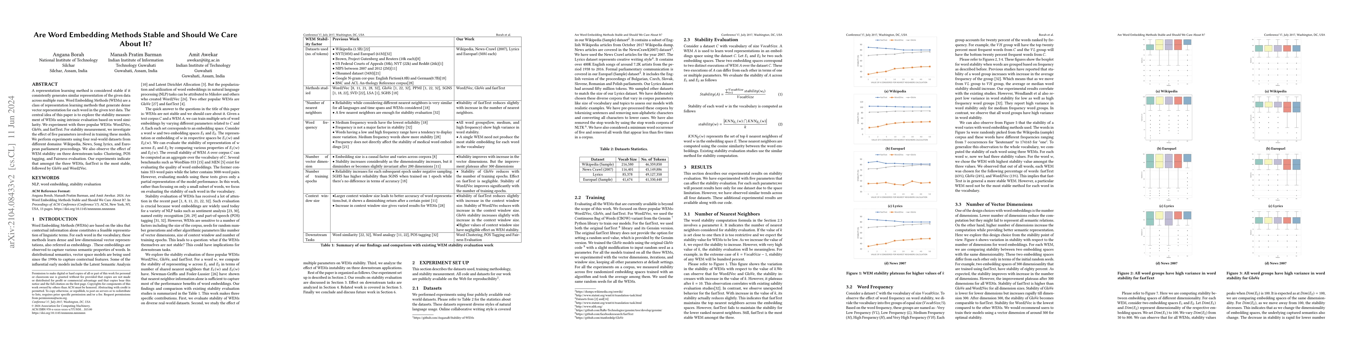 Thumbnail for Are Word Embedding Methods Stable and Should We Care About It?