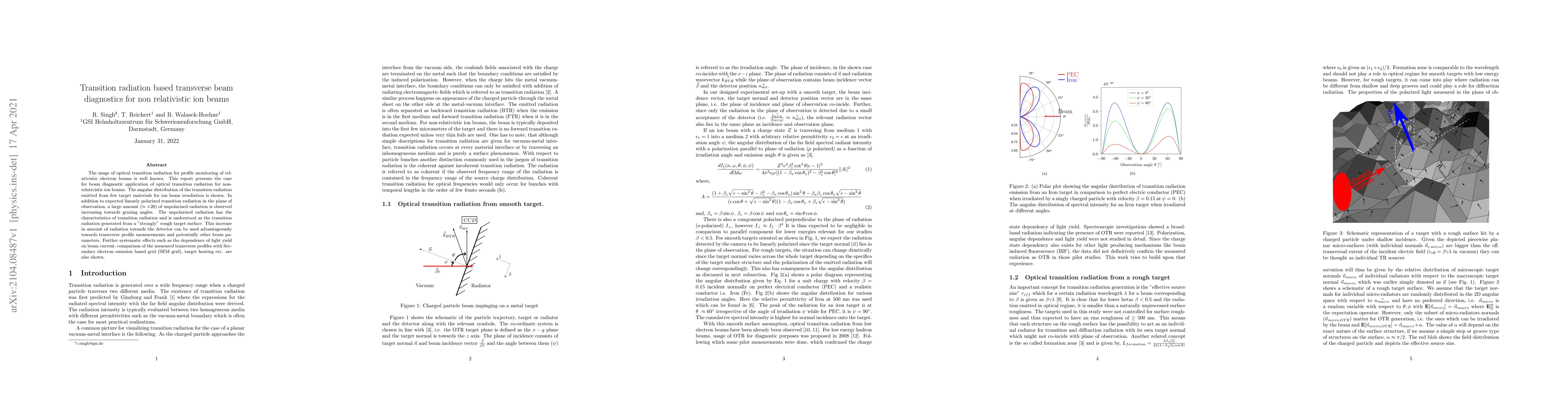Thumbnail for Transition radiation based transverse beam diagnostics for non
  relativistic ion beams