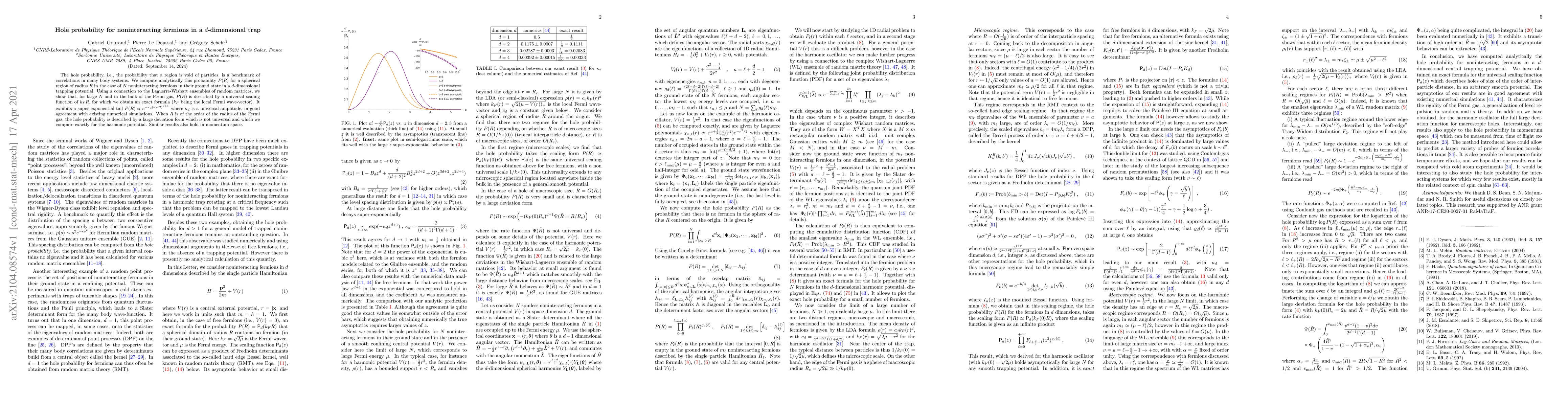 Thumbnail for Hole probability for noninteracting fermions in a $d$-dimensional trap