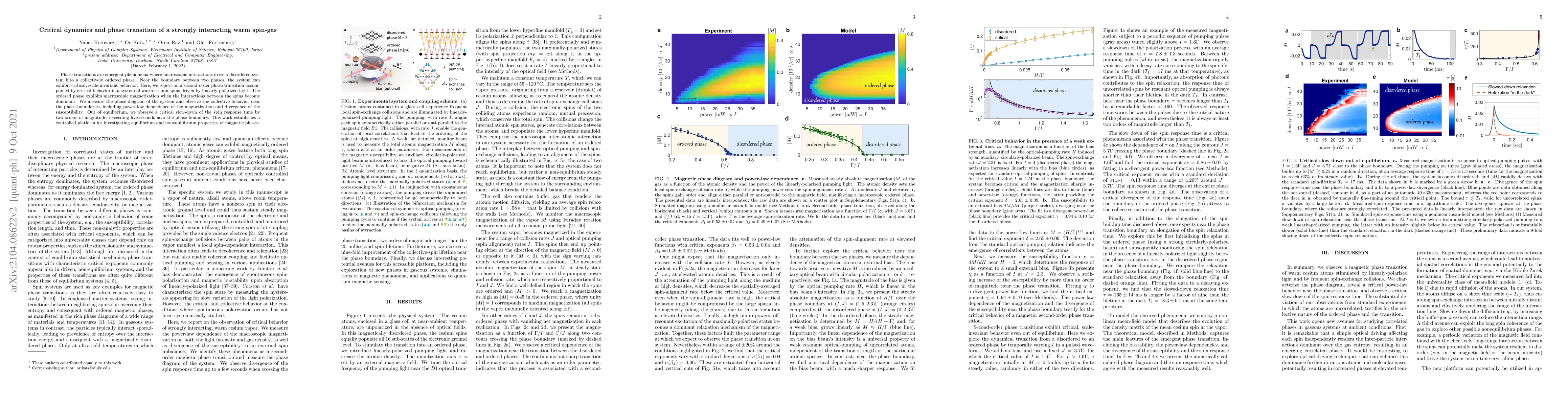 Thumbnail for Critical dynamics and phase transition of a strongly interacting warm
  spin-gas