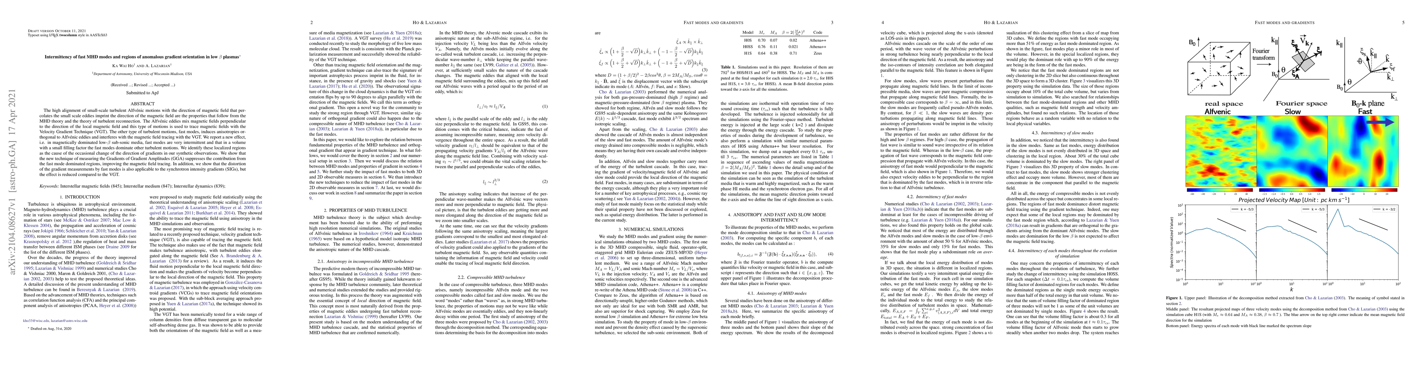 Thumbnail for Intermittency of Fast MHD Modes and Regions of Anomalous Gradient
  Orientation in Low-beta Plasmas