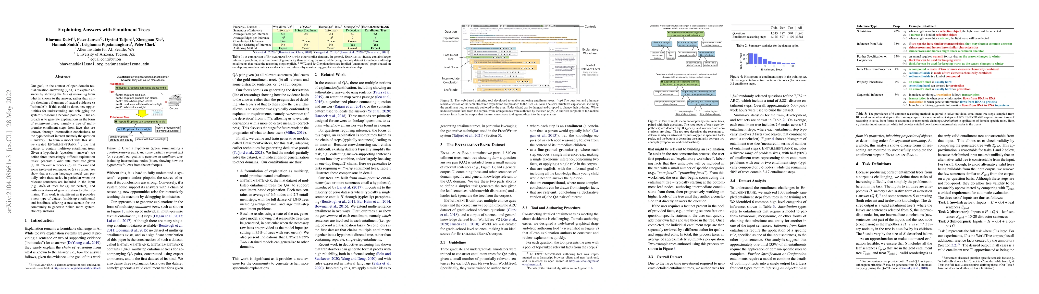 Thumbnail for Explaining Answers with Entailment Trees