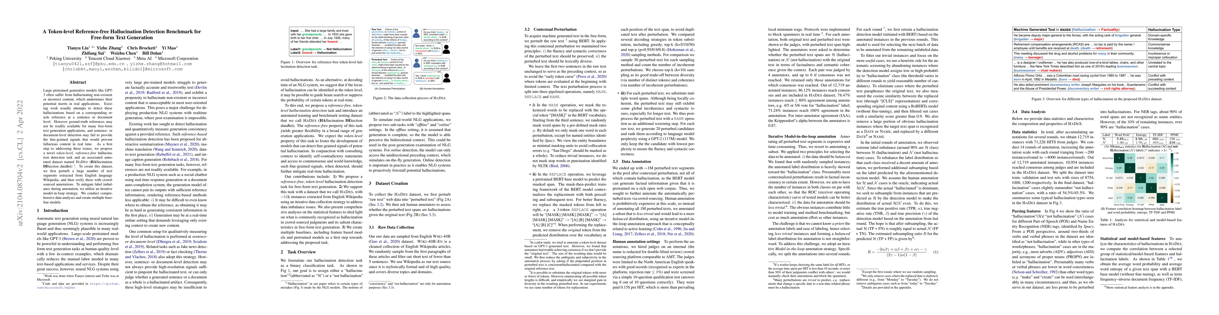 Thumbnail for A Token-level Reference-free Hallucination Detection Benchmark for
  Free-form Text Generation