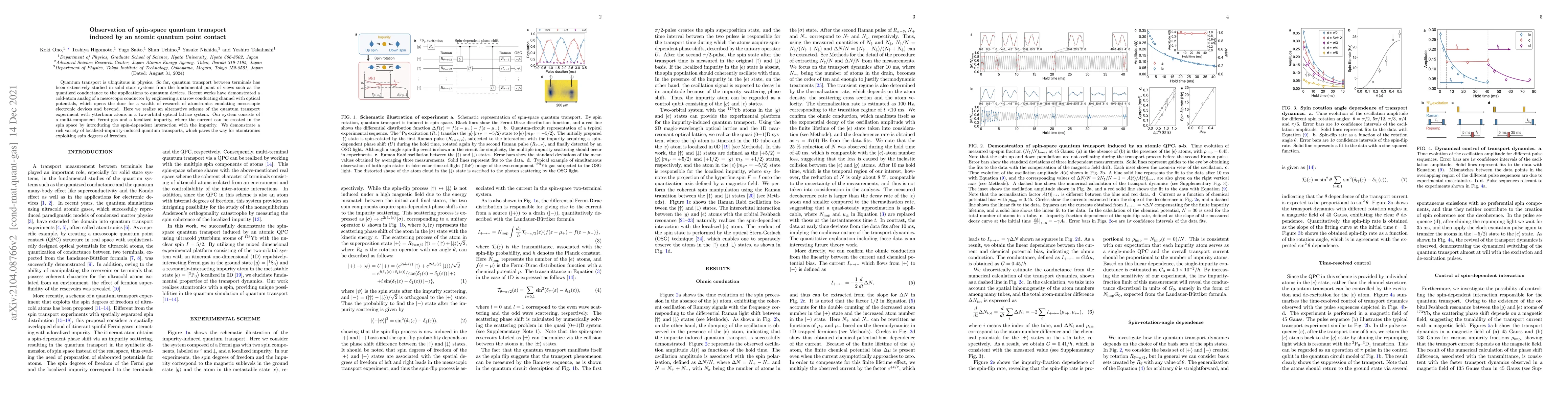 Thumbnail for Observation of spin-space quantum transport induced by an atomic quantum
  point contact