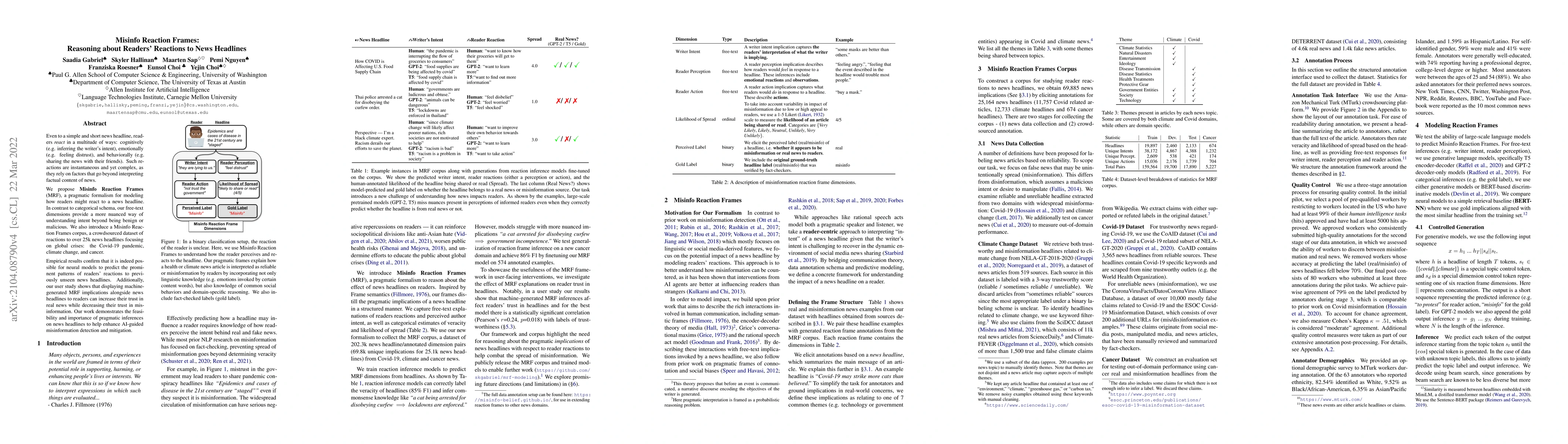 Thumbnail for Misinfo Reaction Frames: Reasoning about Readers' Reactions to News
  Headlines