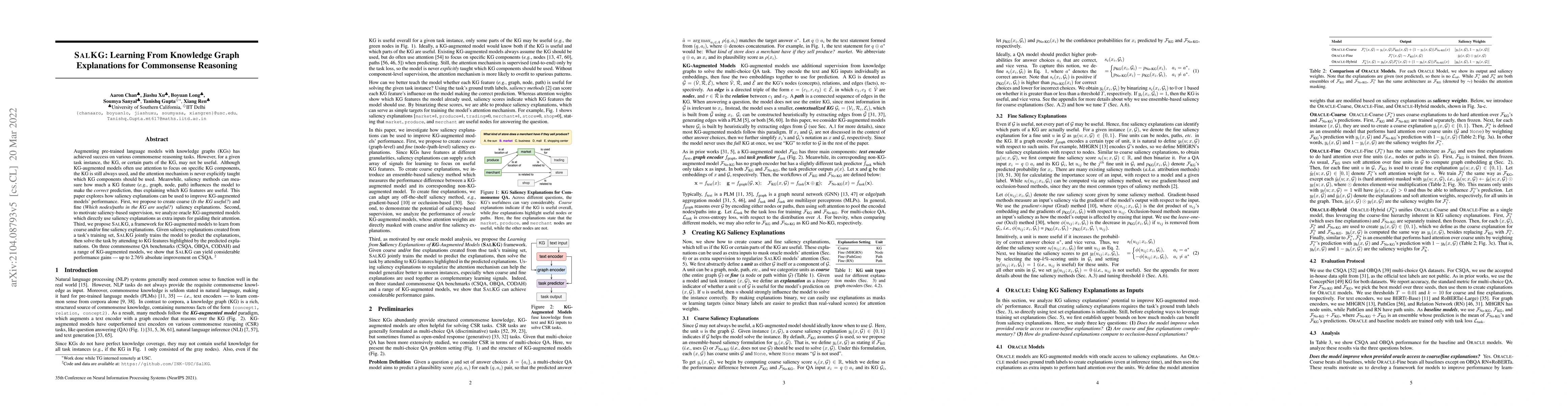 Thumbnail for SalKG: Learning From Knowledge Graph Explanations for Commonsense
  Reasoning